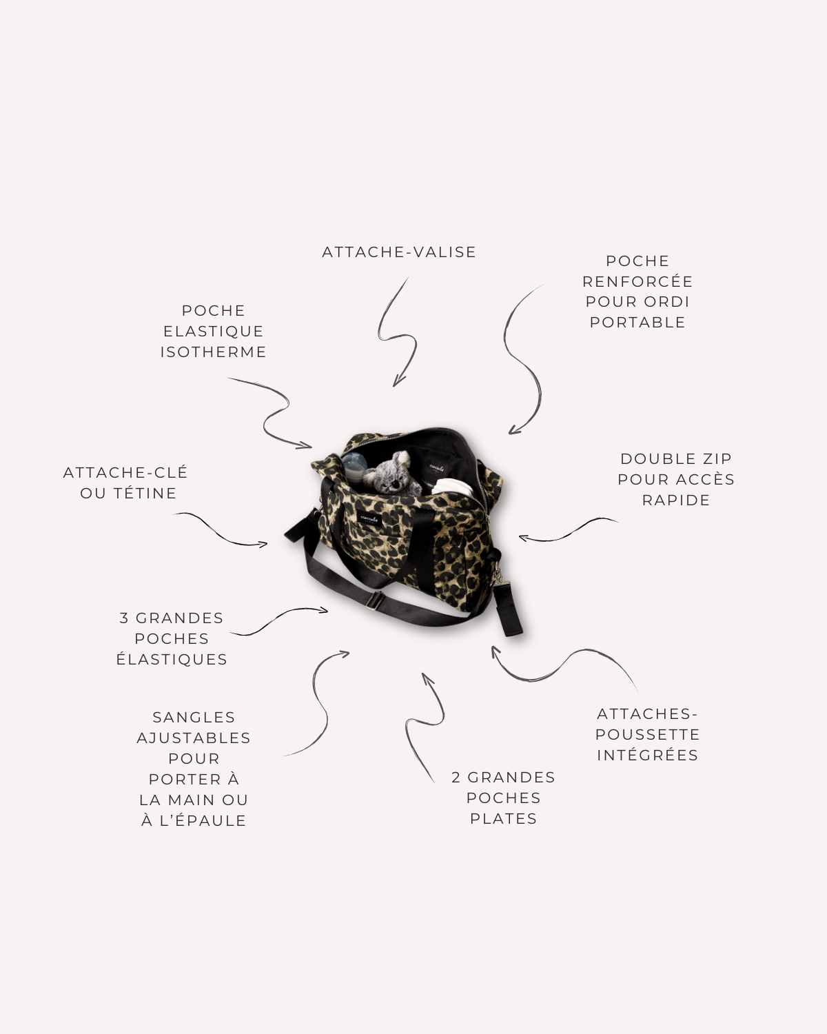 Sac à langer bébé léopard beige Noah